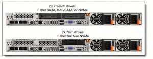 Serveur en rack 1U ThinkSystem SR645 V3, densité 4LFF |   EPYC 9534 |   RAID 5350 |   Kit de rails inclus |   32 Go DDR5 |   En stock - Product Image 2
