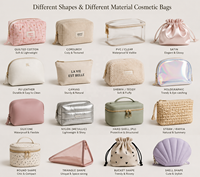 Pochette de toilette multicolore à blocs de couleurs, sac de maquillage de voyage, trousse de toilette, logo personnalisé, vente en gros, fabricant OEM