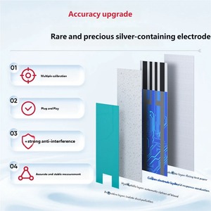 Home Use Blood <strong>Glucose</strong> Uric Acid All-in-One Monitor Portable Intelligent Uric Acid <strong>Detector</strong> High Accuracy Rapid Test Analyzer - Product Image 3