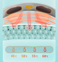 Vibration Menstruationsschmerzlinderung Taillensatz wärmer Gürtel tragbar kabellos USB-Smart-Electroheizung