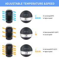 PRITECH 1000W 1200W Sèche-cheveux Brosse à air chaud Styler en une étape Volumiseur Brosse à cheveux Sèche-cheveux électrique Brosse à cheveux avec ions négatifs
