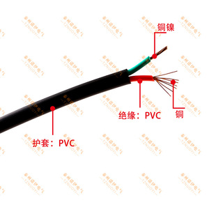 Cable Compensador Tipo B Tznuoyi con Cubierta de PVC y Conductor de Cobre-Níquel para Instrumentación Electrónica - Product Image 1