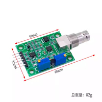 Sensor pH, modul sensor deteksi dan akuisisi nilai pH, modul pemantauan dan kontrol sensor asam-alkalinitas.
