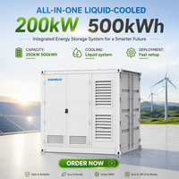 Sistem Penyimpanan Energi Terkontainerisasi 500KWh Baterai Lithium ESS