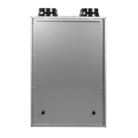 Ventilation d'air domestique, échangeur d'air CVC, systèmes de ventilation mécanique résidentielle