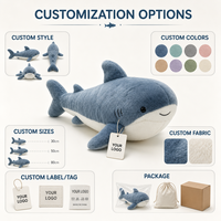 Peluche Requin Personnalisée Directement de l'Usine à Partir de Conception OEM ODM, Poupée en Peluche pour Marques IP Originales