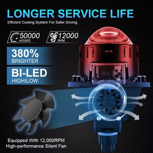 Venta caliente Super brillante PL9 coche LED faro Bi Led proyector lente Kit revestimiento alto haz bajo foco para Auto H4H79005 - Product Image 4