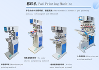 Machine d'impression pneumatique à deux couleurs pour le marquage précis à deux couleurs de petites pièces en plastique, spécialement conçue pour les clés de jouets