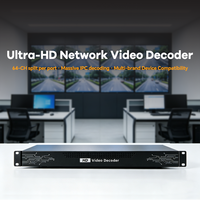 Decodificador de Video IP 4K H.265 de Doble Flujo, RTSP a HDMI para Monitoreo Profesional de CCTV, Video Wall, Oferta de Fábrica