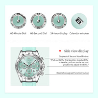 Montres à quartz originales de luxe OEM 5618 pour femmes, montre pour femme, bracelet en silicone, date automatique, chronographe étanche, montre pour dames