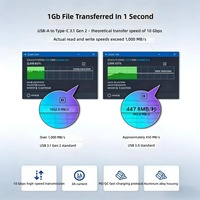 Câble de données USB 3.2 Gen 2 Type-C plaqué or avec fixation par vis, pour chaînes porte-câbles, transmission haute vitesse 10 Gbit/s, équipement de contrôle industriel, PVC
