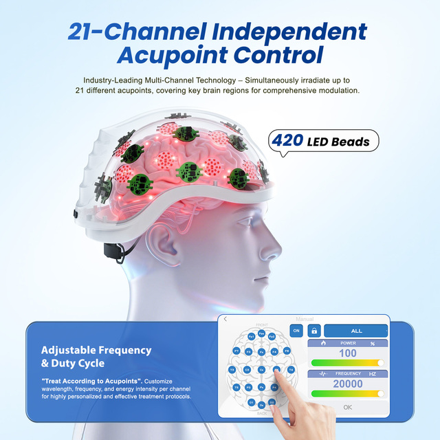 Multi-channel EEG Brain Map Independent Control 810nm 1070nm Near Infrared Brain Wellness Photobiomodulation Therapy Machine
