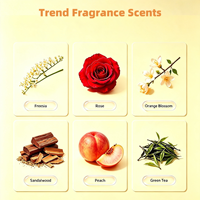 Huile parfumée en stock pour assouplissant textile et soin du linge, parfum Linge Frais Musc Blanc, personnalisation de parfum disponible