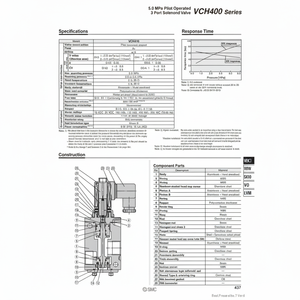Soupape de commande d'électrovanne pneumatique SMC VCH410-5D-06G-Q - Product Image 1