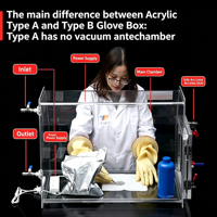 AGB-B Types mis à jour Boîte à gants en acier inoxydable, chambre d'expérimentation sous vide à gaz inertes pour laboratoire