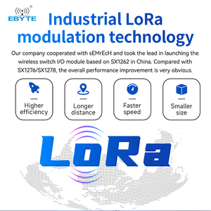 Módulo IO Remoto Inalámbrico Distribuido Ebyte Serie M31 L, Control Modbus RTU, Host LoRa 4DI+4AI+4DO 8DI+8AI+8DO, LoRa RJ45 RS485 - Product Image 3