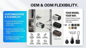 Cylindre de serrure de <span class=keywords><strong>porte</strong></span> à empreinte digitale de remplacement pour poignées standard américaines |   Serrure intelligente sans clé |   Solution de rénovation sans perçage - Product Image 6