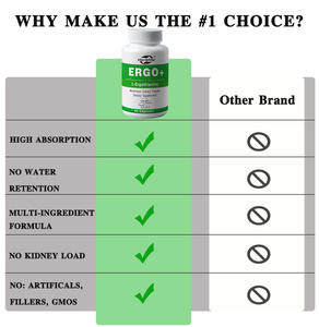 Suplemento de Ergotioneína Personalizable en Oferta - Extracto de L-Ergotioneína en Polvo - Orgánico, Vegano, Sin OMG, Sin Aditivos - 60 Cápsulas - Product Image 4