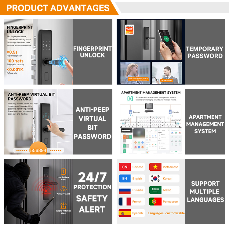 Hot-selling Customizable Remote Unlocking Digital Tuya TT Lock Fingerprint Recognize Smart Lock for Wood/Steel/Glass APP Control · image 5