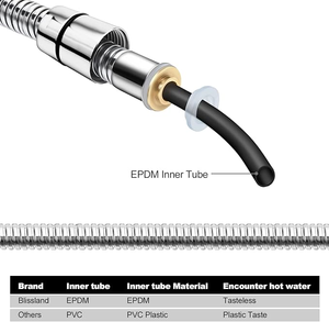 Manguera de Ducha Moderna y Duradera de Acero Inoxidable con Interior de PVC, Trenzada Flexible, Acabado Cromado, a Prueba de Fugas y Antioxidante para Uso en Baños - Product Image 4