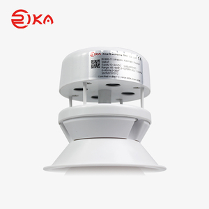 RIKA RK900-11 Giá Rẻ Chuyên Nghiệp Công Nghiệp Xung Quanh Thông Minh Siêu Âm Tự Động Trạm Thời Tiết Cảm Biến Với Hướng Tốc Độ Gió - Product Image 3