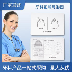 Orthodontic Manual Metal Arch Diagram Comparison Nickel-<b>Titanium</b> <b>Wire</b> Vs Acrylic Diagrams - Product Image 4
