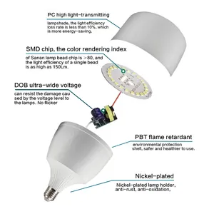 Chzm Led Manufacturer 5W 10W 15W 20W 30W 40W 50W 60W T Vorm Led Cilinder Lamp E27 B22 Met Pc Cover