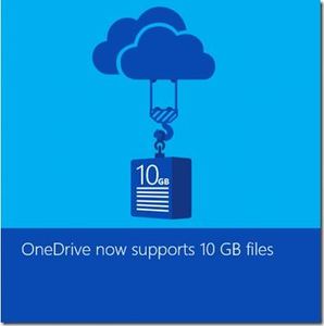 OneDrive 10GB ตลอดชีพ - Product Image 1
