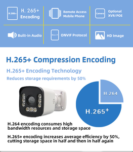 Caméra de sécurité analogique de type bullet pour extérieur TSEye 5MP 2MP IP67 avec vision nocturne couleur, détection de mouvement, kit XVR AHD - Product Image 6