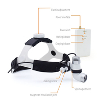 Lampe frontale à LED pour examen médical en PET pour hôpital, utilisation chirurgicale, phare médical EUR