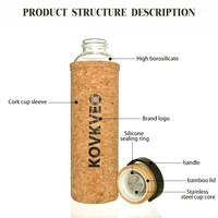 Botol Kaca Borosilikat Tinggi Klasik 550ml/1000ml Tutup Bambu Selubung Gabus Pegangan Baja Tahan Karat Desain Logo Ramah Lingkungan