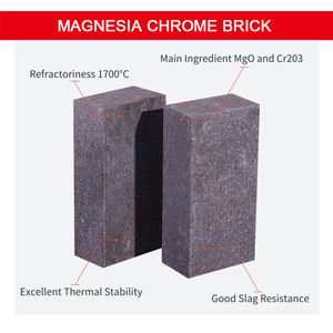 Hochleistungs-Zement ofen Feuerfester Ziegel Magnesit Aluminium oxid Chrom Spinell Ziegel für Ofen - Product Image 2