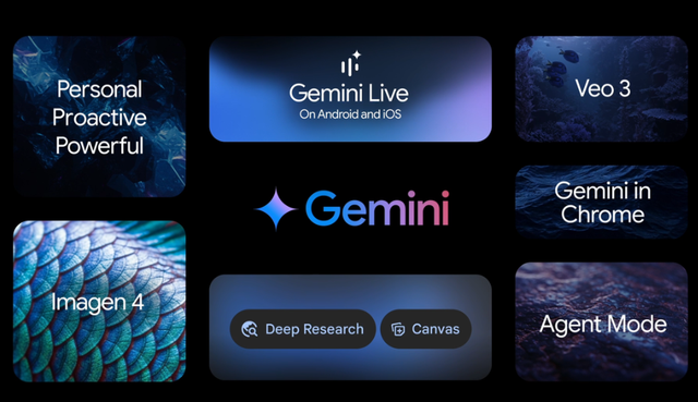 Gemini 3.1 Pro Premium Access Google Latest AI Model Smart Assistant for Daily & Business Use Made in the United States