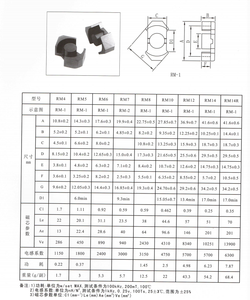 Lõi Điện <span class=keywords><strong>Ferrite</strong></span> RM4 <span class=keywords><strong>RM5</strong></span> RM6 RM7 RM8 RM10 RM12 RM14 RM14R Của Biến Áp Điện Chuyển Mạch Hf/Biến Áp Chỉnh Lưu - Product Image 2