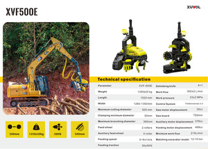 XUVOL têtes d'abattage d'arbres 500mm abattage hydraulique forestier 360 diamètre 12-15 tonnes pelle coupe d'arbres à bois - Product Image 5