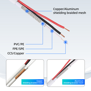 CCA Cobre 75ohm 2,8mm 3,5mm 3,6mm <span class=keywords><strong>Mini</strong></span> <span class=keywords><strong>RG59</strong></span> 2C Cable coaxial con cable de alimentación - Product Image 3