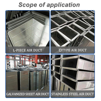 Ligne de production de conduits d'air CNC 6 lignes robuste pour tôles galvanisées/inox HVAC, avec bordure ultra-courte co-plaquée automatique