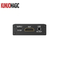 Codificador IP USB UVC Digital de Alta Definición KUNUOMAGIC, Compatible con NDI/SRT/RTSP para Transmisión en Vivo 4K (Metal) H.265, Garantía de 5 Años