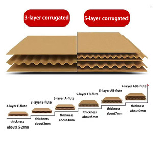 Individuell Bedruckte Kartonversandbox Wellpappe-Verpackungsbox für Produktverpackung und Transport - Product Image 6