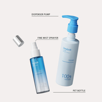 Flacon vide de luxe 30ml 50ml 100ml 250ml 500ml pour crème visage, crème mains, shampoing, gel douche, lotion avec impression sérigraphiée