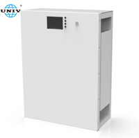 25.6V 100Ah 2.56kWh Paket Baterai LiFePO4 Sistem Penyimpanan Energi Surya Terpasang di Dinding untuk Rumah ESS Smart BMS 6000-Cycle 5-Tahun
