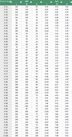 Boîtier de jonction extérieur personnalisable par le fabricant, étanche IP65, en plastique ABS, pour projets électriques