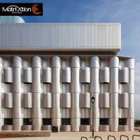 Façade ventilée, panneaux décoratifs en aluminium, revêtement métallique extérieur, façade de bâtiment