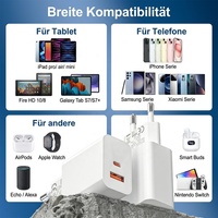 Chargeur rapide électrique 20W pour ordinateur portable, câble Type-C PD 3.0, ABS/PC écologique, ignifuge, prises US/EU/UK/AU, utilisation domestique, protection OVF