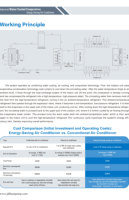 ECOFUTURE Ventilador Industrial de Pie de Alta Eficiencia y Bajo Consumo, Enfriado por Agua, Evaporativo y de Ahorro Energético