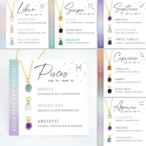 Groothandel Roestvrijstalen Ketting Diy Ruwe Natuursteen Hanger Birthstone Zodiac Ketting Mode Sieraden Sets