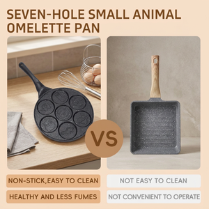 7-Hole Animal Shape Non-Stick Frying <b>Pan</b>, Aluminum Breakfast Egg <b>Pan</b> with Cute Molds for Commercial Kitchen & Home - Product Image 4