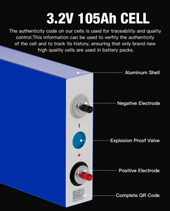 Pengiriman AS sel baterai Ion litium 3.2V 3.2V 105Ah Diy sel LiFePO4 prisma tersedia - Product Image 4