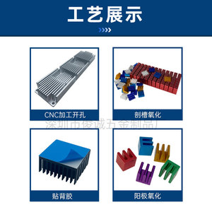 Dissipateur thermique en aluminium Shunsei 28x28x20mm avec support adhésif pour la dissipation thermique des processeurs et routeurs - Product Image 3