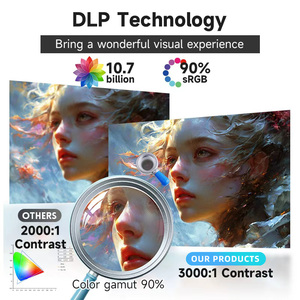 Projecteur vidéo intelligent <span class=keywords><strong>Android</strong></span> 9 DLP WiFi 6 BT 4K, home cinéma portable, 1080P 300ANSI 4K-Laser 3D, mini projecteur rechargeable - Product Image 5